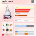 عطر ادکلن وانیلا ماربل اگونیست - Vanilla Marble Agonist - بررسی، قیمت و خرید