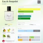 عطر ادکلن اُ دو بنپوینت بونپوینت - Eau de Bonpoint Bonpoint - بررسی، قیمت و خرید