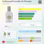 عطر ادکلن وربنا اند لاوندر دو پروونس کربتری اند اویلین - Verbena and Lavender de Provence Crabtree & Evelyn - بررسی، قیمت و خرید