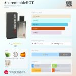 عطر ادکلن ابرکرومبی‌هات اَبِرکرومبی اَند فِچ - AbercrombieHOT Abercrombie & Fitch - بررسی، قیمت و خرید