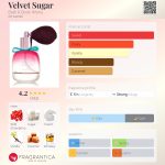 عطر ادکلن ولوت شوگر بث اند بادی ورکس - Velvet Sugar Bath & Body Works - بررسی، قیمت و خرید