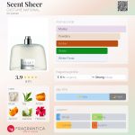 عطر ادکلن سِنت شِیر کوستوم نشنال - Scent Sheer CoSTUME NATIONAL - بررسی، قیمت و خرید