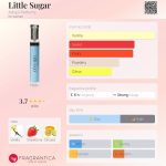 عطر ادکلن لیتل شوگر ادوپت پارفومز - Little Sugar Adopt Parfums - بررسی، قیمت و خرید