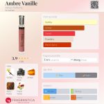 عطر ادکلن آمبره وانیل ادپت پارفومز - Ambre Vanille Adopt Parfums - بررسی، قیمت و خرید