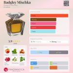 عطر ادکلن بدگلی میشکا بدگلی میشکا - Badgley Mischka Badgley Mischka - بررسی، قیمت و خرید