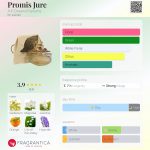 عطر ادکلن پرامیس ژوره اِی‌پی دوراند پارفومز - Promis Jure A.P. Durand Parfums - بررسی، قیمت و خرید