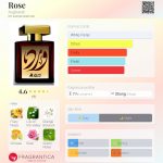 عطر ادکلن رز اصغرعلی - Rose Asgharali - بررسی، قیمت و خرید