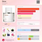 عطر ادکلن دو کامودیتی - Dew Commodity - بررسی، قیمت و خرید