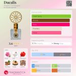 عطر ادکلن دوکالیس آنلا چامپانیا - Ducalis Angela Ciampagna - بررسی، قیمت و خرید