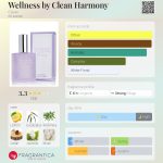 عطر ادکلن ولنِس بای کلین هارمونی کلین - Wellness by Clean Harmony Clean - بررسی، قیمت و خرید