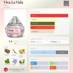 عطر ادکلن ویوا لا ویدا بیس - Viva La Vida Bi-es - بررسی، قیمت و خرید