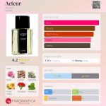 عطر ادکلن اکتر آزارو - Acteur Azzaro - بررسی، قیمت و خرید