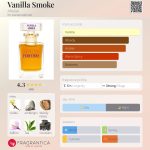 عطر ادکلن ونیلا اسموک افتلیه - Vanilla Smoke Aftelier - بررسی، قیمت و خرید