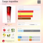 عطر ادکلن تانگو آرژانتینا سیل پارفوم - Tango Argentina CIEL Parfum - بررسی، قیمت و خرید
