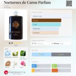 عطر ادکلن ناکچرن د کارون پرفیوم کارن - Nocturnes de Caron Parfum Caron - بررسی، قیمت و خرید