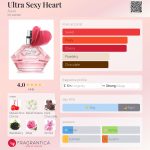 عطر ادکلن اولترا سک.سی هارت ایوون - Ultra Sexy Heart Avon - بررسی، قیمت و خرید