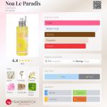عطر ادکلن نوا لو پارادیس کاچارل - Noa Le Paradis Cacharel - بررسی، قیمت و خرید