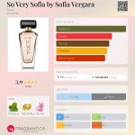 عطر ادکلن سو وری سوفیا بای سوفیا ورگارا اِی‌وون - So Very Sofia by Sofia Vergara Avon - بررسی، قیمت و خرید
