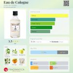 عطر ادکلن اُ دو کُلُن استیر دو ویلات - Eau de Cologne Astier de Villatte - بررسی، قیمت و خرید