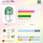 عطر ادکلن دوز دوازده نیویورک پِلز کارولینا هررا - 212 NYC Pills Carolina Herrera - بررسی، قیمت و خرید