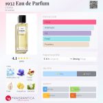عطر ادکلن هزار نهصد و سی و دو او دو پرفیوم شانل - 1932 Eau de Parfum Chanel - بررسی، قیمت و خرید