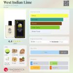 عطر ادکلن وست ایندیَن لایم کربتری اند اولین - West Indian Lime Crabtree & Evelyn - بررسی، قیمت و خرید