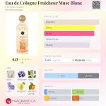 عطر ادکلن اُ دو کُلُن فِرَشِر موسک بلانک کریستین داروین - Eau de Cologne Fraîcheur Musc Blanc Christine Darvin - بررسی، قیمت و خرید