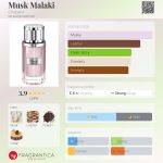 عطر ادکلن ماسک ملکی شوپارد - Musk Malaki Chopard - بررسی، قیمت و خرید
