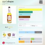 عطر ادکلن فایو فایو فایو کلن چبروچی - 555 Cologne Chabrawichi - بررسی، قیمت و خرید