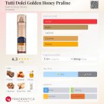 عطر ادکلن توتی دولچی گولدن هانی پرالین بث اند بادی ورکز - Tutti Dolci Golden Honey Praline Bath & Body Works - بررسی، قیمت و خرید