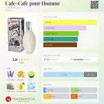 عطر ادکلن کافه کافه پور اُم کافه پارفومز - Cafe-Cafe pour Homme Cafe Parfums - بررسی، قیمت و خرید