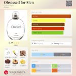 عطر ادکلن آبسیسد فور من کلوین کلاین - Obsessed for Men Calvin Klein - بررسی، قیمت و خرید
