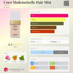 عطر ادکلن کوکو مادمازل هیر میست شانل - Coco Mademoiselle Hair Mist Chanel - بررسی، قیمت و خرید