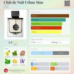 عطر ادکلن کلاب د نویت اوربن من آرماف - Club de Nuit Urban Man Armaf - بررسی، قیمت و خرید