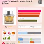 عطر ادکلن مای بربری بلک پارفوم لیمیتد ادیشن بربری - My Burberry Black Parfum Limited Edition Burberry - بررسی، قیمت و خرید