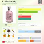 عطر ادکلن لو اولفکتیو یکصد و بیست و نه کریزی لیبلول اند د پاپییز - L'Olfactive 129 Crazylibellule and the Poppies - بررسی، قیمت و خرید