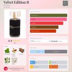 عطر ادکلن ولوِت ادیشن دو برشکا - Velvet Edition II Bershka - بررسی، قیمت و خرید