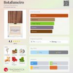 عطر ادکلن بوتافومه‌ایرو کارنر بارسلونا - Botafumeiro Carner Barcelona - بررسی، قیمت و خرید