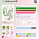عطر ادکلن امنییا گرین جید بولگاری - Omnia Green Jade Bvlgari - بررسی، قیمت و خرید