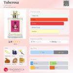عطر ادکلن تیوبرزا کارتوزیا - Tuberosa Carthusia - بررسی، قیمت و خرید