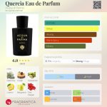 عطر ادکلن کورچیا ادو پرفیوم آکوا دی پارما - Quercia Eau de Parfum Acqua di Parma - بررسی، قیمت و خرید