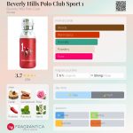 عطر ادکلن بورلی هیلز پولو کلاب اسپورت یک بورلی هیلز پولو کلاب - Beverly Hills Polo Club Sport 1 Beverly Hills Polo Club - بررسی، قیمت و خرید