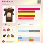 عطر ادکلن رز کوکو آرین - Rose Cocoa Aerin - بررسی، قیمت و خرید
