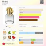 عطر ادکلن بریو آریستوکرازی - Brave Aristocrazy - بررسی، قیمت و خرید