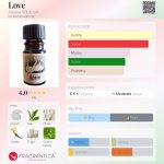 عطر ادکلن لاو آرکانا وایلدکرفت - Love Arcana Wildcraft - بررسی، قیمت و خرید