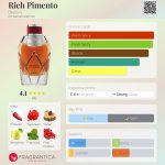 عطر ادکلن ریچ پیمنتو بنتلی - Rich Pimento Bentley - بررسی، قیمت و خرید