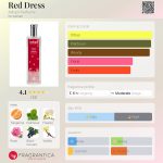 عطر ادکلن رد درس اداپت پارفوم - Red Dress Adopt Parfums - بررسی، قیمت و خرید