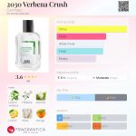 عطر ادکلن ۲۰۳۰ وربنا کراش کورج - 2030 Verbena Crush Courrèges - بررسی، قیمت و خرید