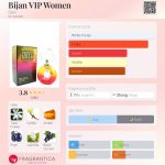 عطر ادکلن بیژن وی‌آی‌پی وومن بیژن - Bijan VIP Women Bijan - بررسی، قیمت و خرید