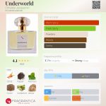 عطر ادکلن آندِروُرلْد کریستِل ژاکمن - Underworld Christèle Jacquemin - بررسی، قیمت و خرید